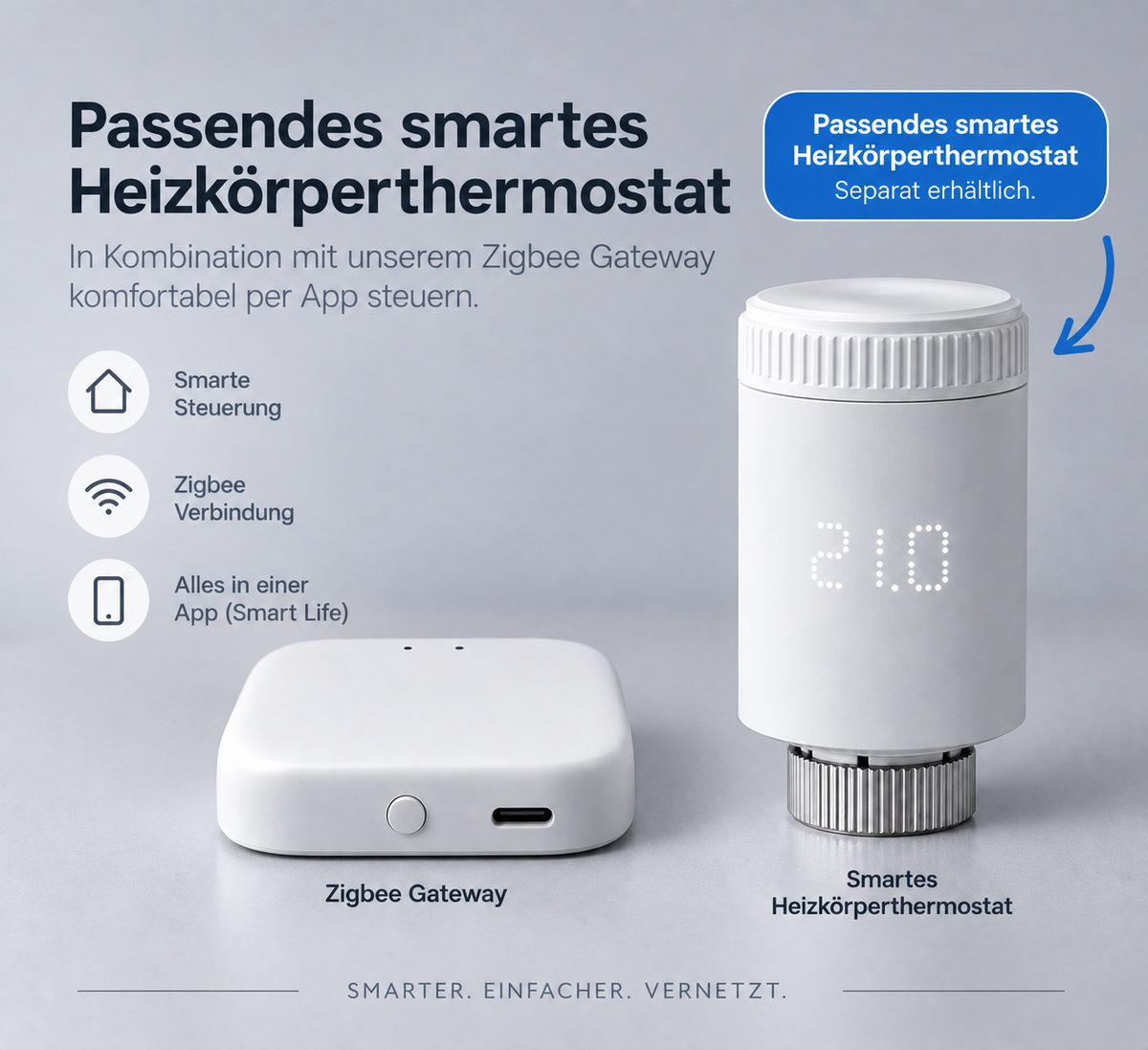 Zigbee Gateway für smarte Heizkörperthermostate – Smart Life